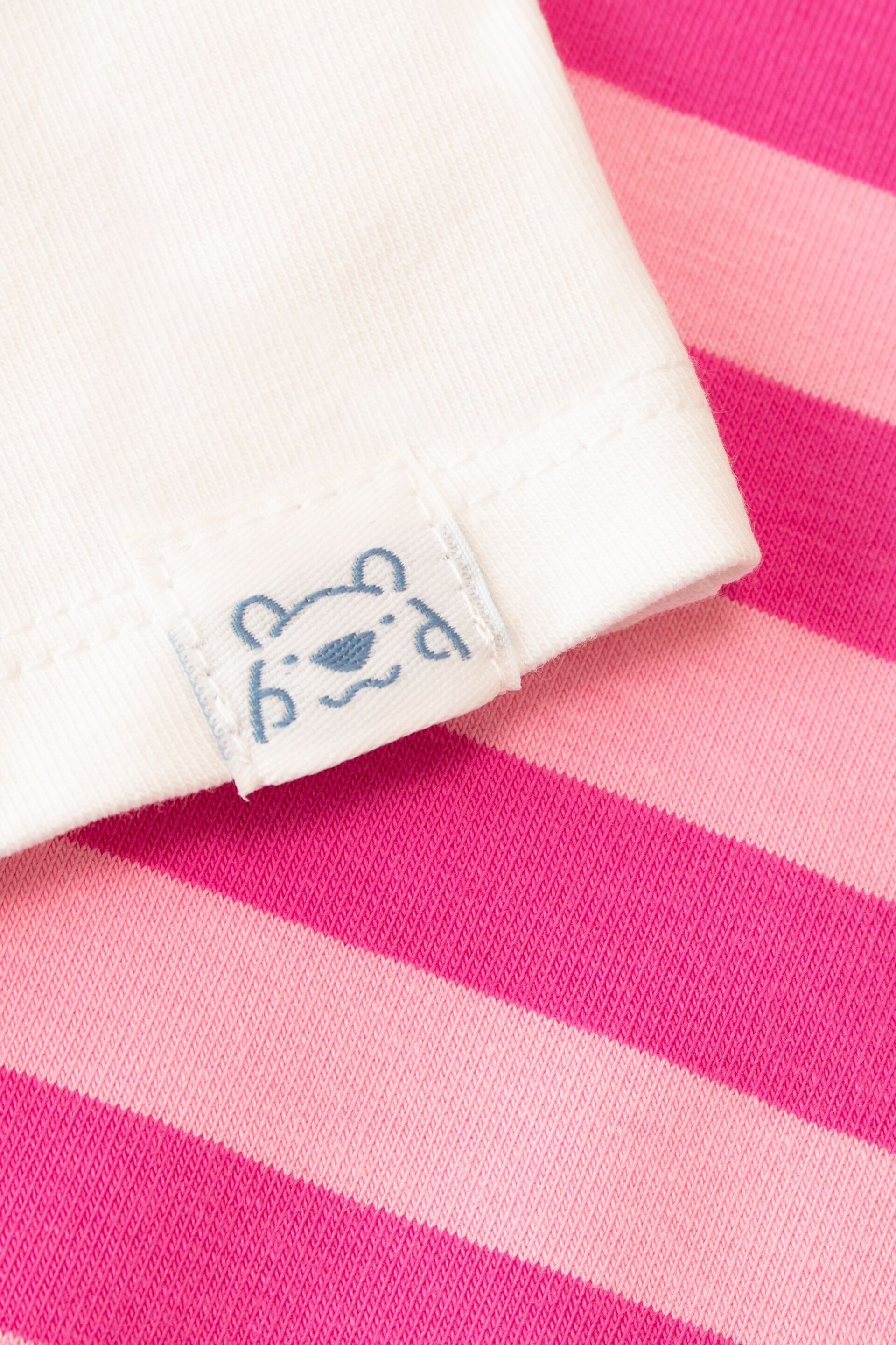 Harry Bear Pink Unicorn Pyjamas - Image 5 of 5