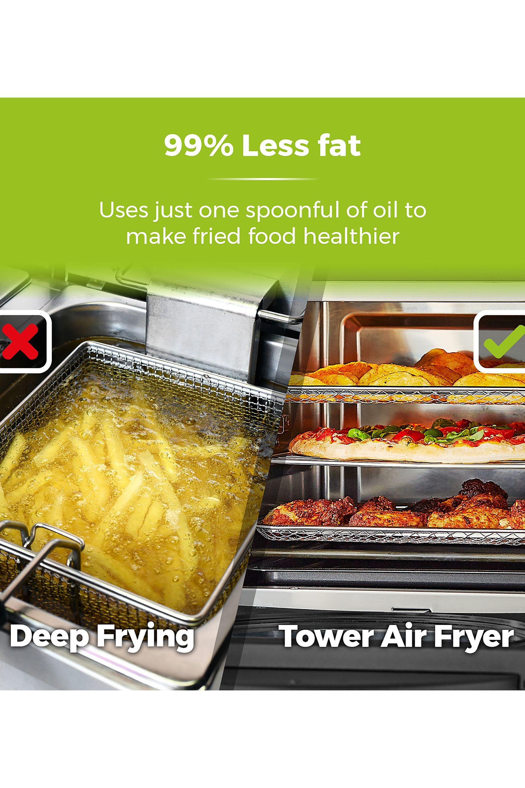 Buy Tower Black Vortx XL 5 In 1 14.5L Digital Air Fryer from the