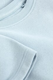 Light Blue Plain Sweat T-Shirt And Shorts Set (3mths-7yrs) - Image 8 of 8