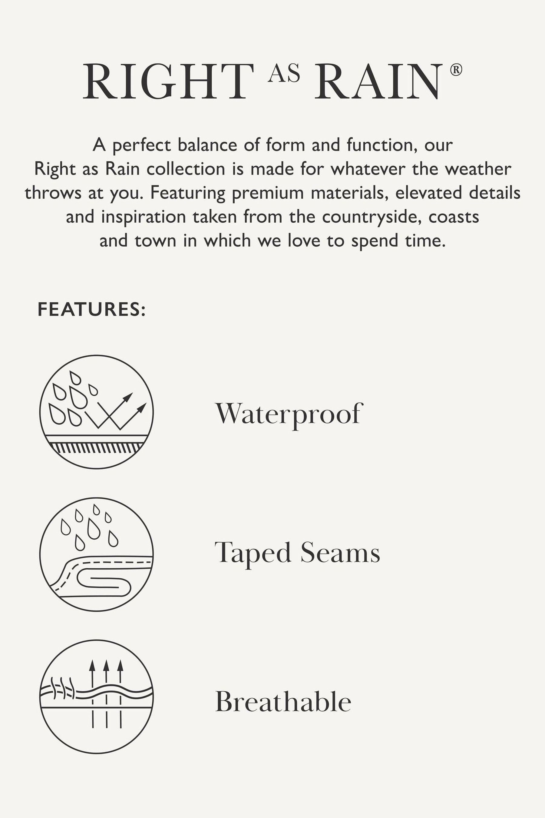 Joules yellow waterproof coat hot sale