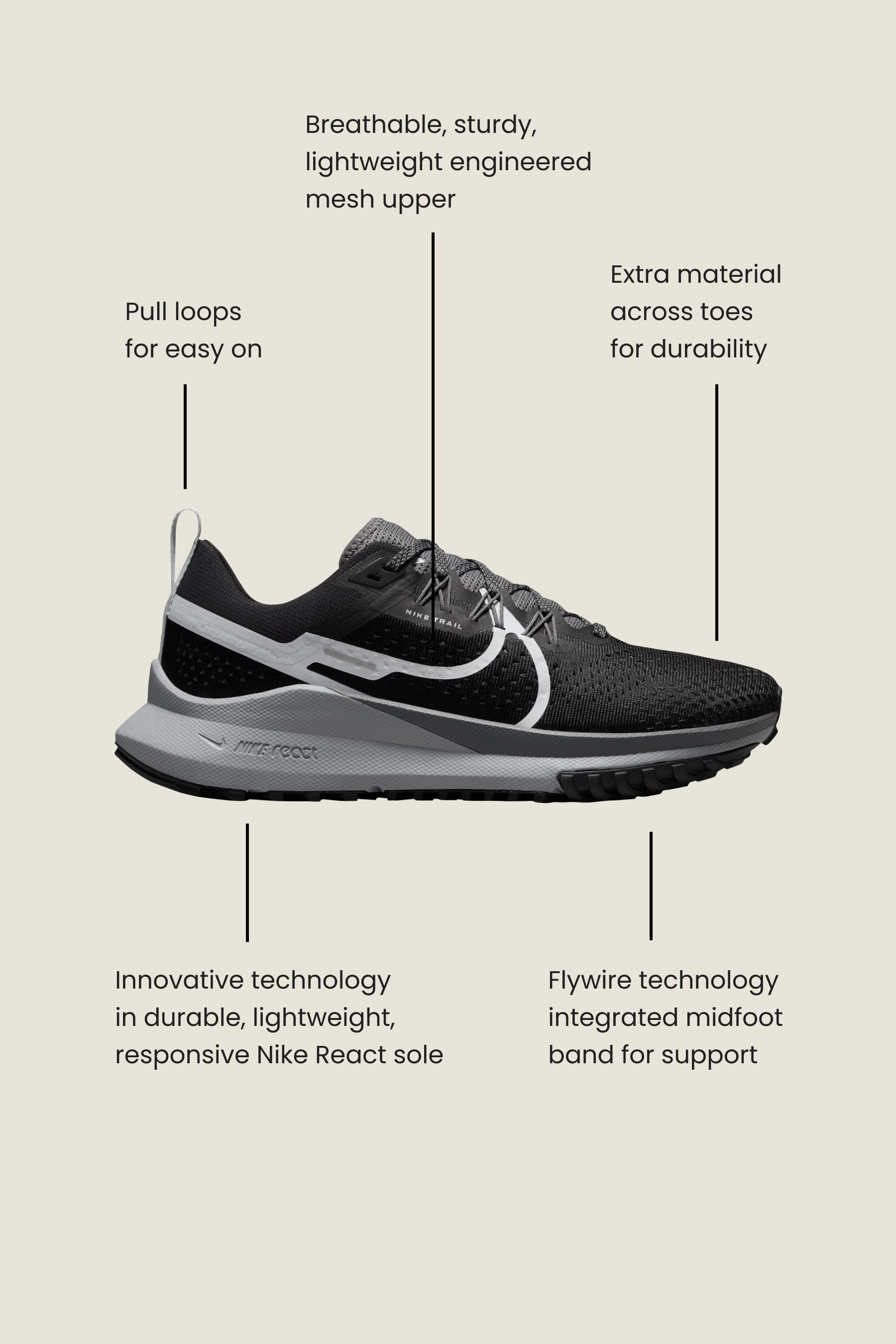 React sole store