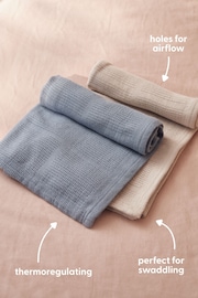 MORI Blue Soft Cotton & Bamboo Cellular Baby Blanket - Image 1 of 4