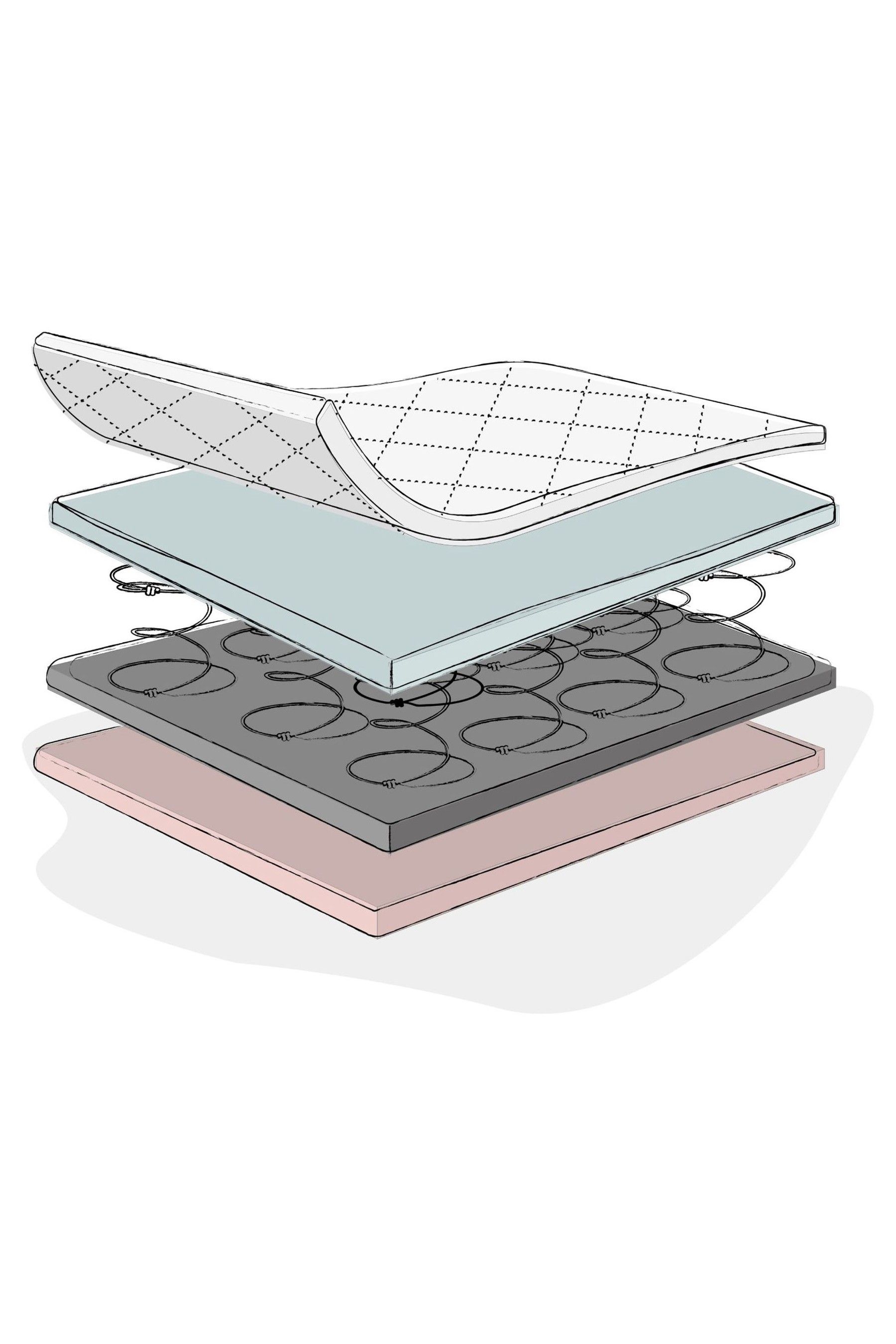 Obaby mattress 120 x 60 online