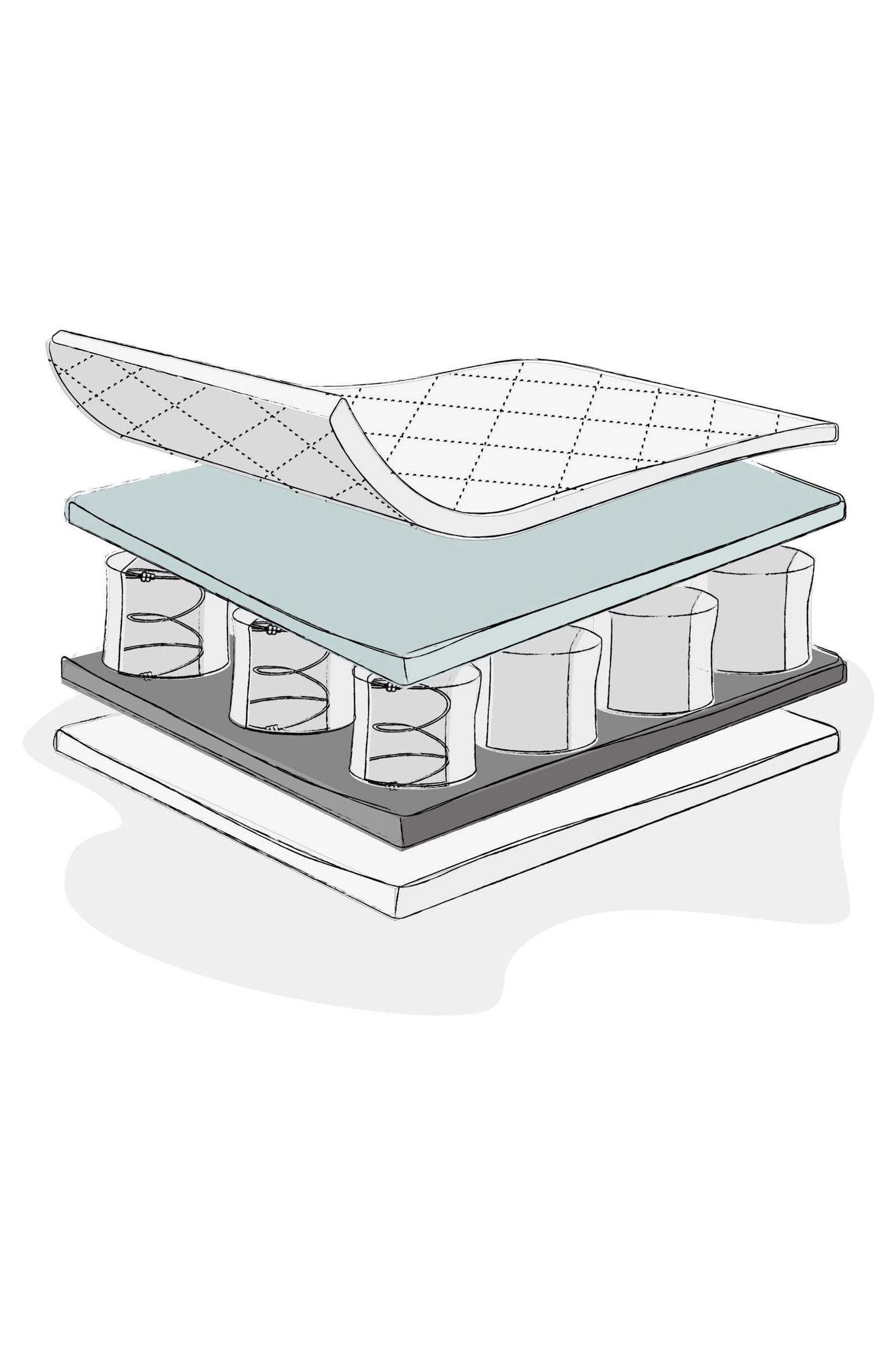 Buy Obaby Pocket Sprung Mattress from the Next UK online shop
