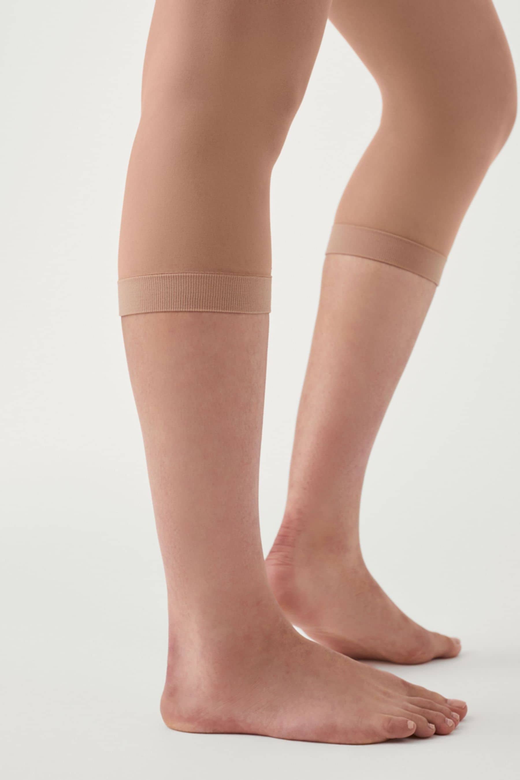 Buy SPANX Medium Control High Waisted Power Capri Tights from Next Malta