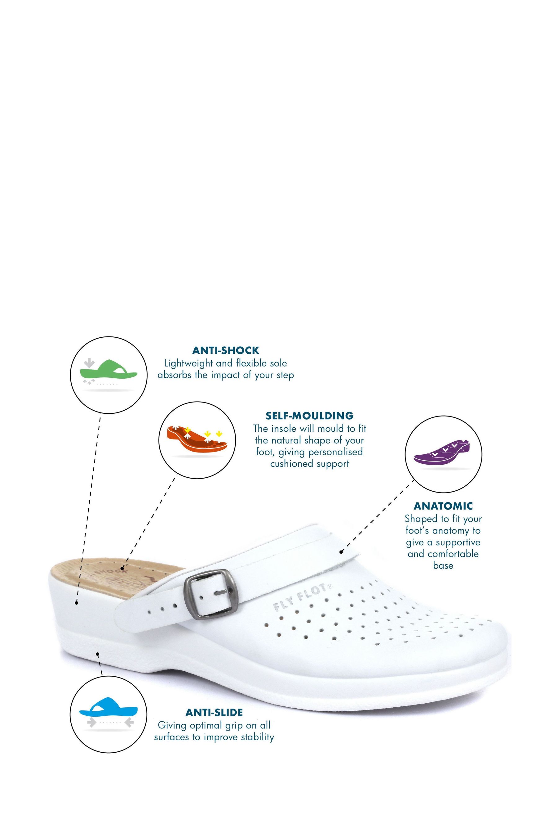 Fly flot clogs womens discount