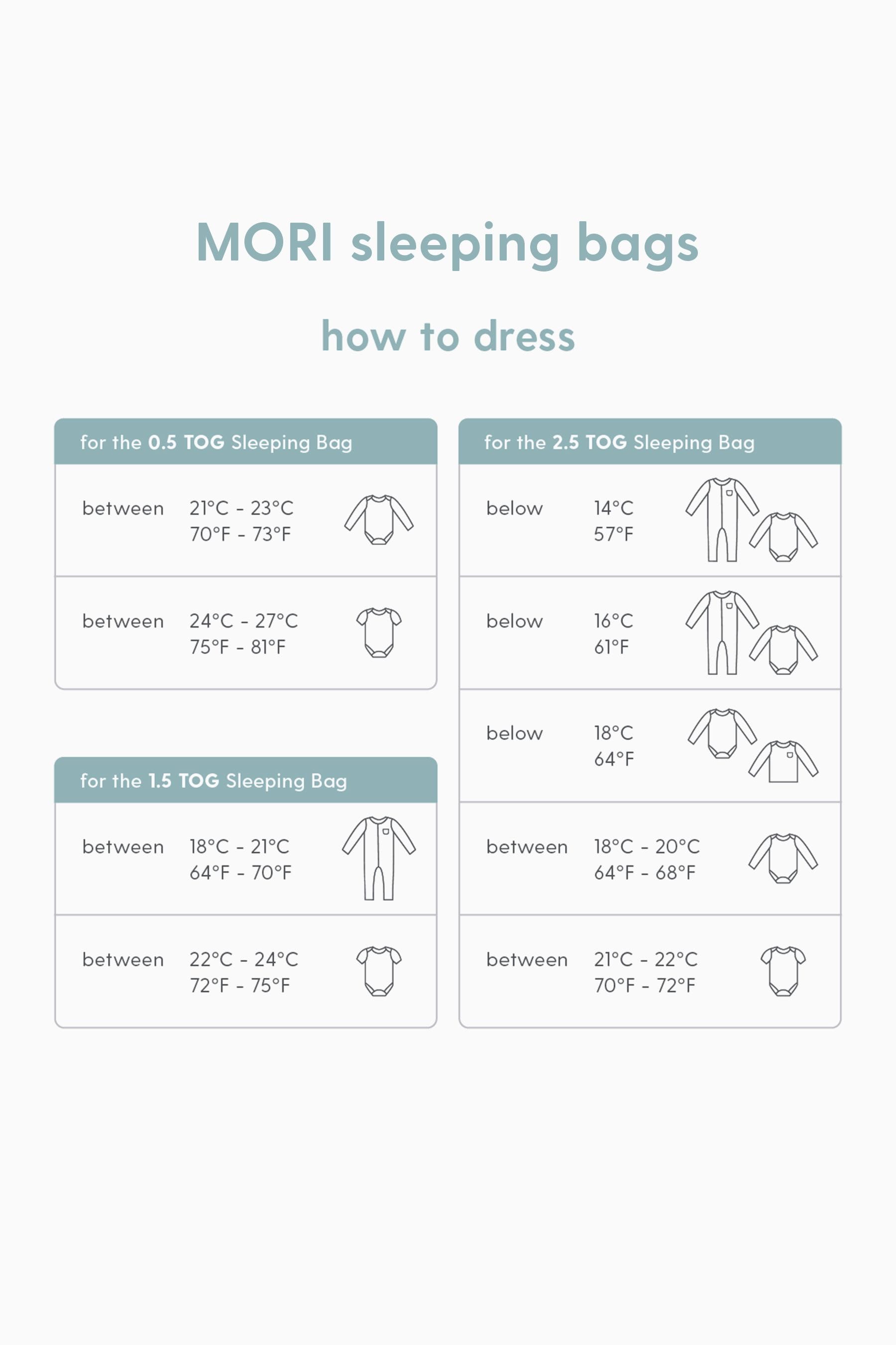 1.5 tog sleepsuit hot sale