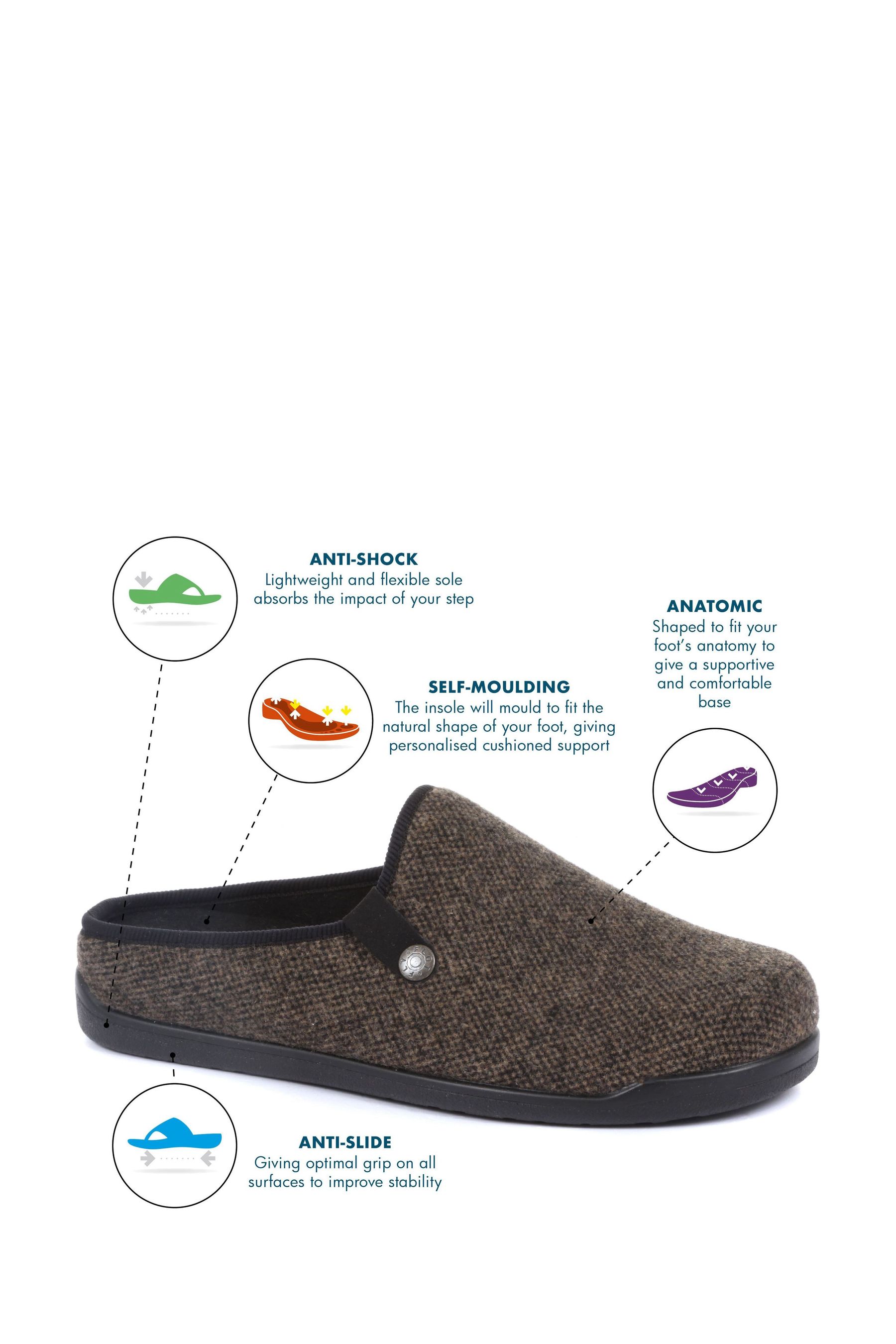 Buy Fly Flot Mens Slip On Mule Slippers from Next Belgium