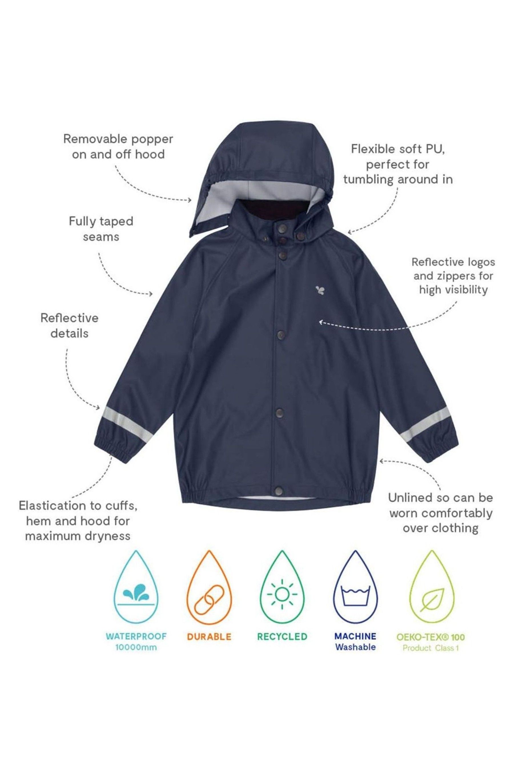 Rainy days raincoat store