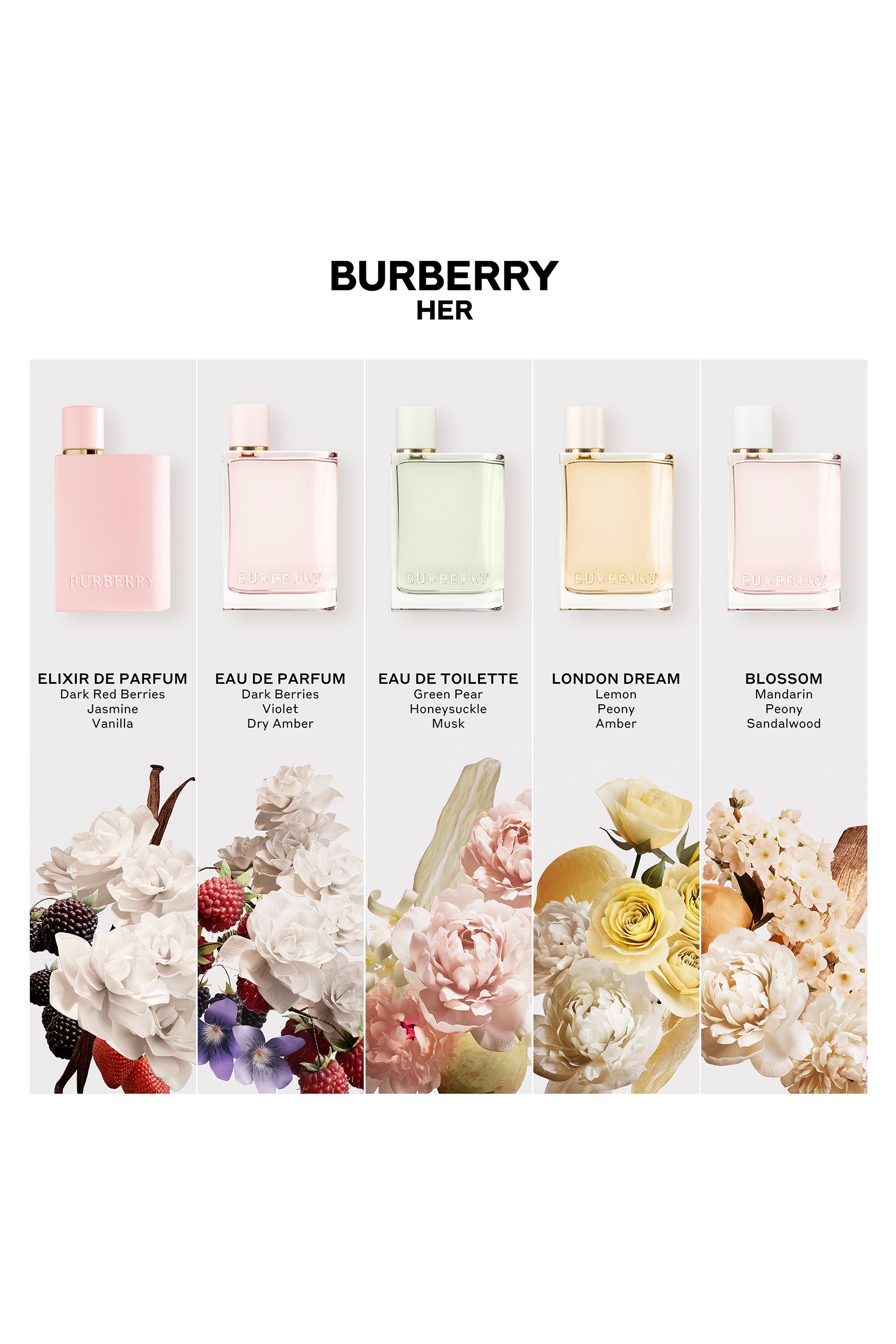 Burberry her uk clearance