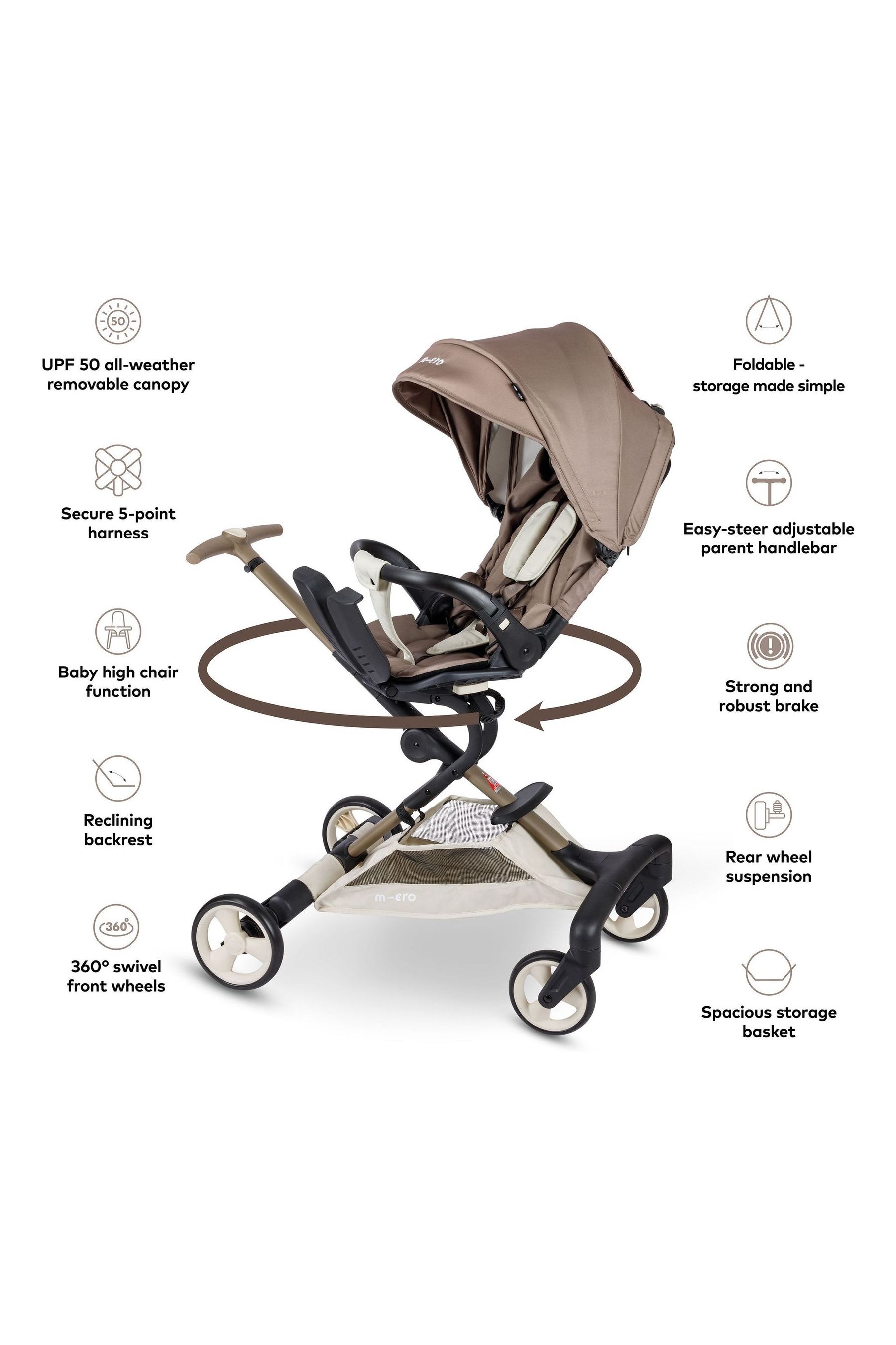 Baby stroller uk online on sale