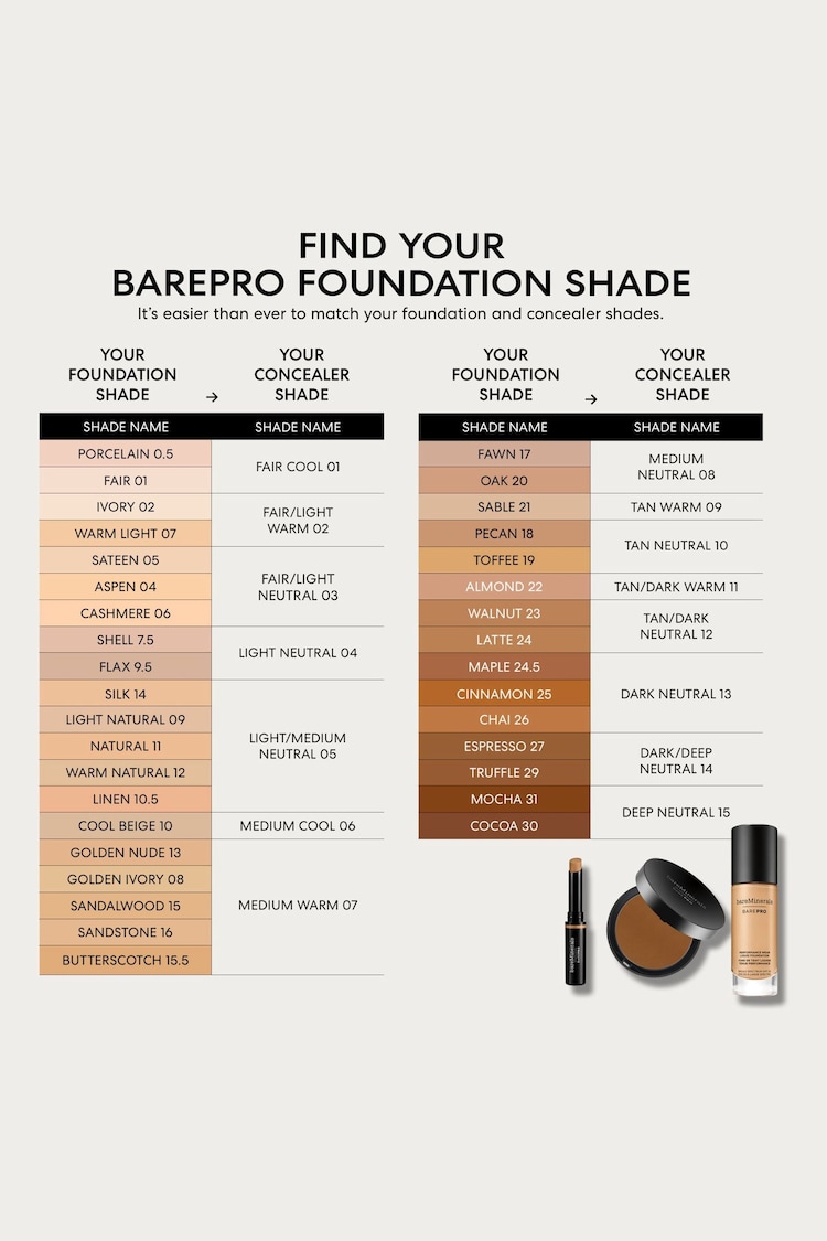 bareMinerals BAREPRO Performance Wear Liquid Foundation SPF 20 - Image 5 of 5