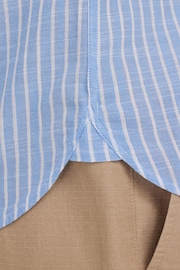 Raging Bull Blue Short Sleeve Fine Stripe Linen Look Shirt - Image 6 of 7