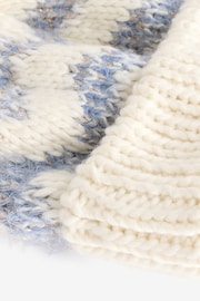 Blue/White Pom Beanie Hat (3-16yrs) - Image 3 of 3