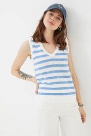 FatFace Blue Breton Stripe Knitted Tank - Image 7 of 9