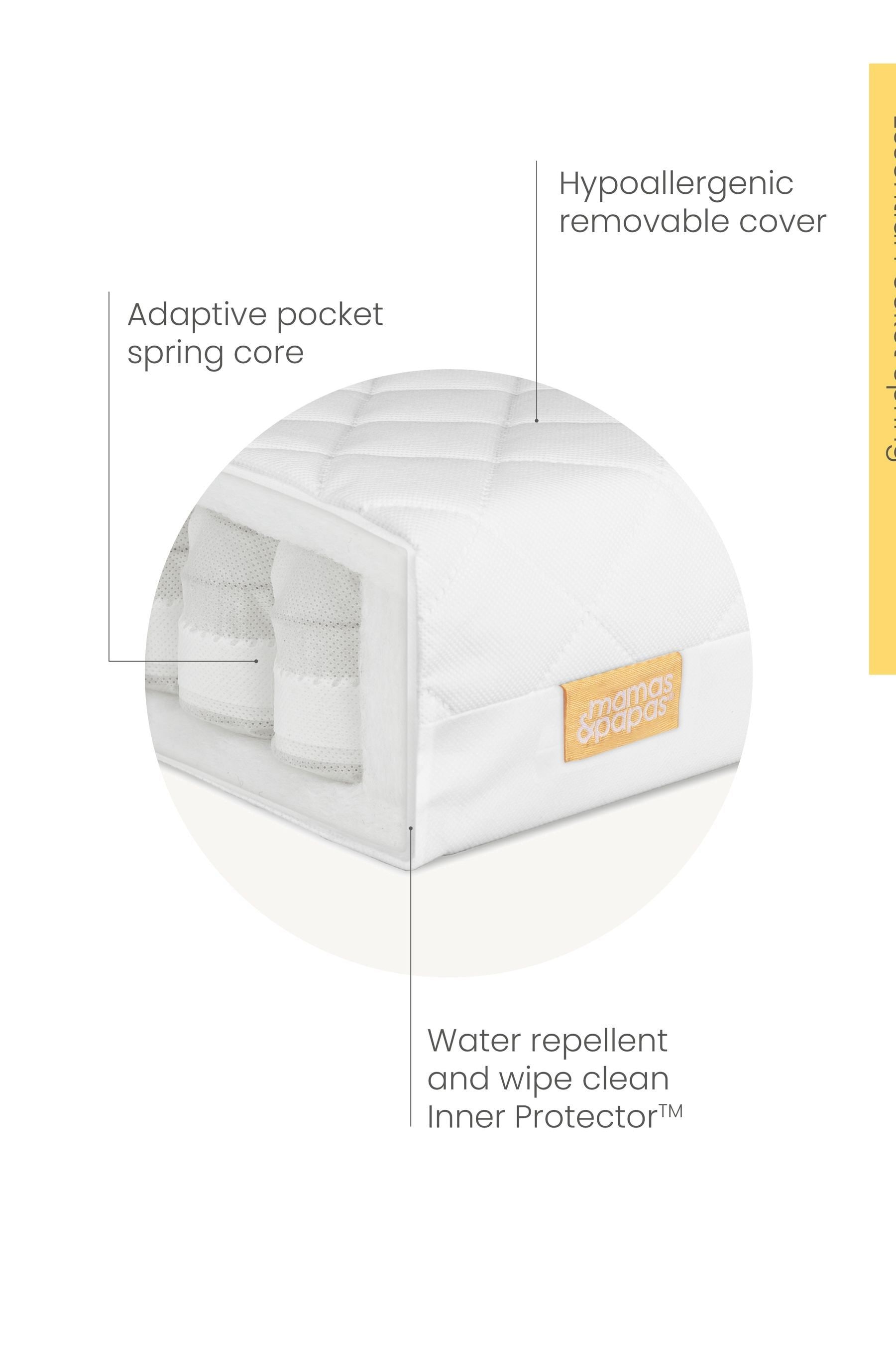 Buy Mamas Papas A Good Night s Sleep All Round Essential Pocket Spring Cot Mattress from the Next UK online shop