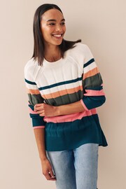 Multi Stripe Ribbed Crew Neck Jumper - Image 1 of 7