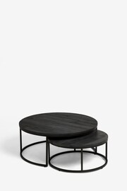 Black Bronx Nest of 2, Round Coffee Table - Image 7 of 8