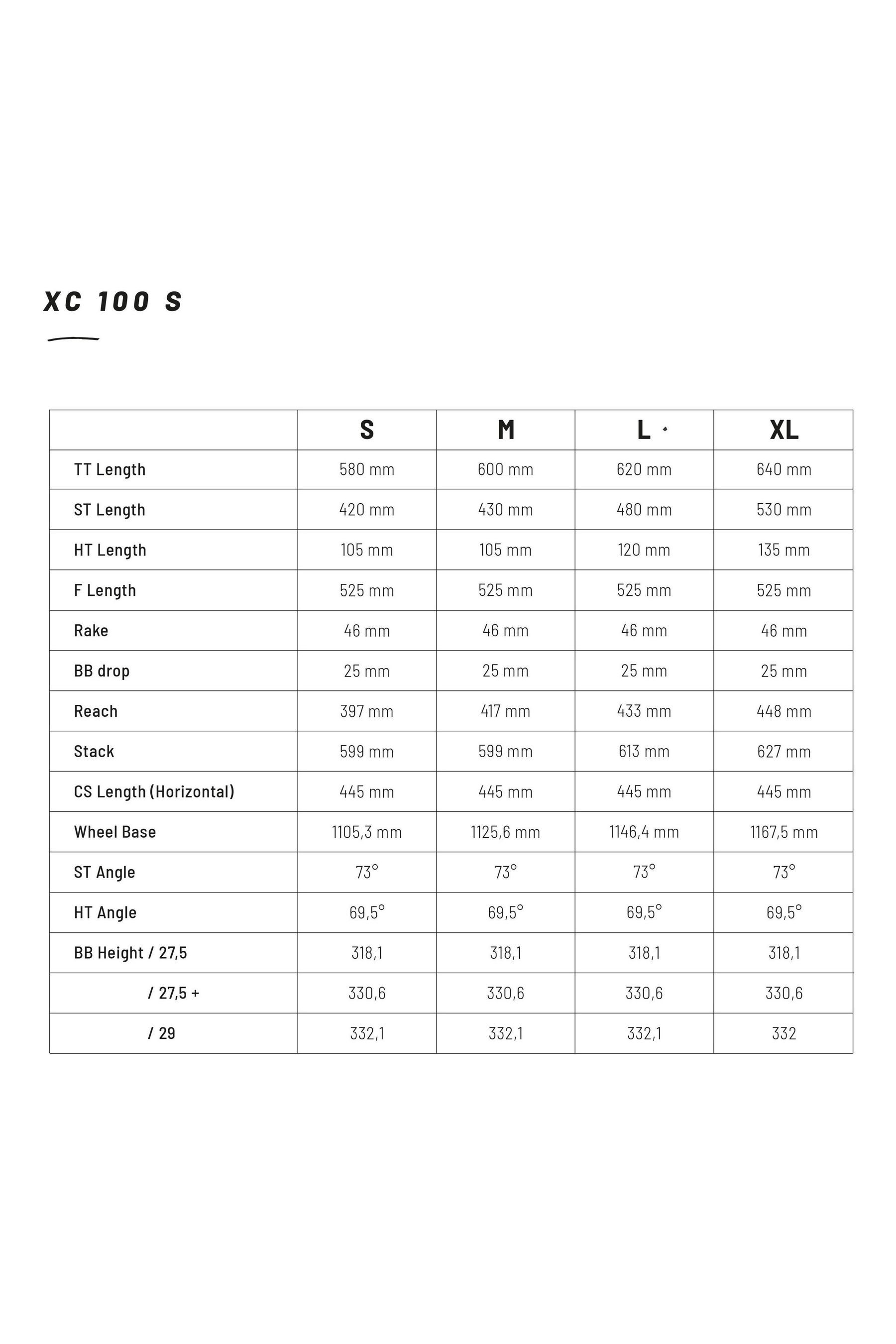 Decathlon bike size guide clearance