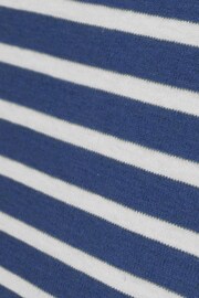 JoJo Maman Bébé Indigo Blue Stripe T-Shirt - Image 4 of 4