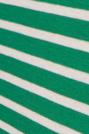 JoJo Maman Bébé Green Stripe T-Shirt - Image 4 of 4