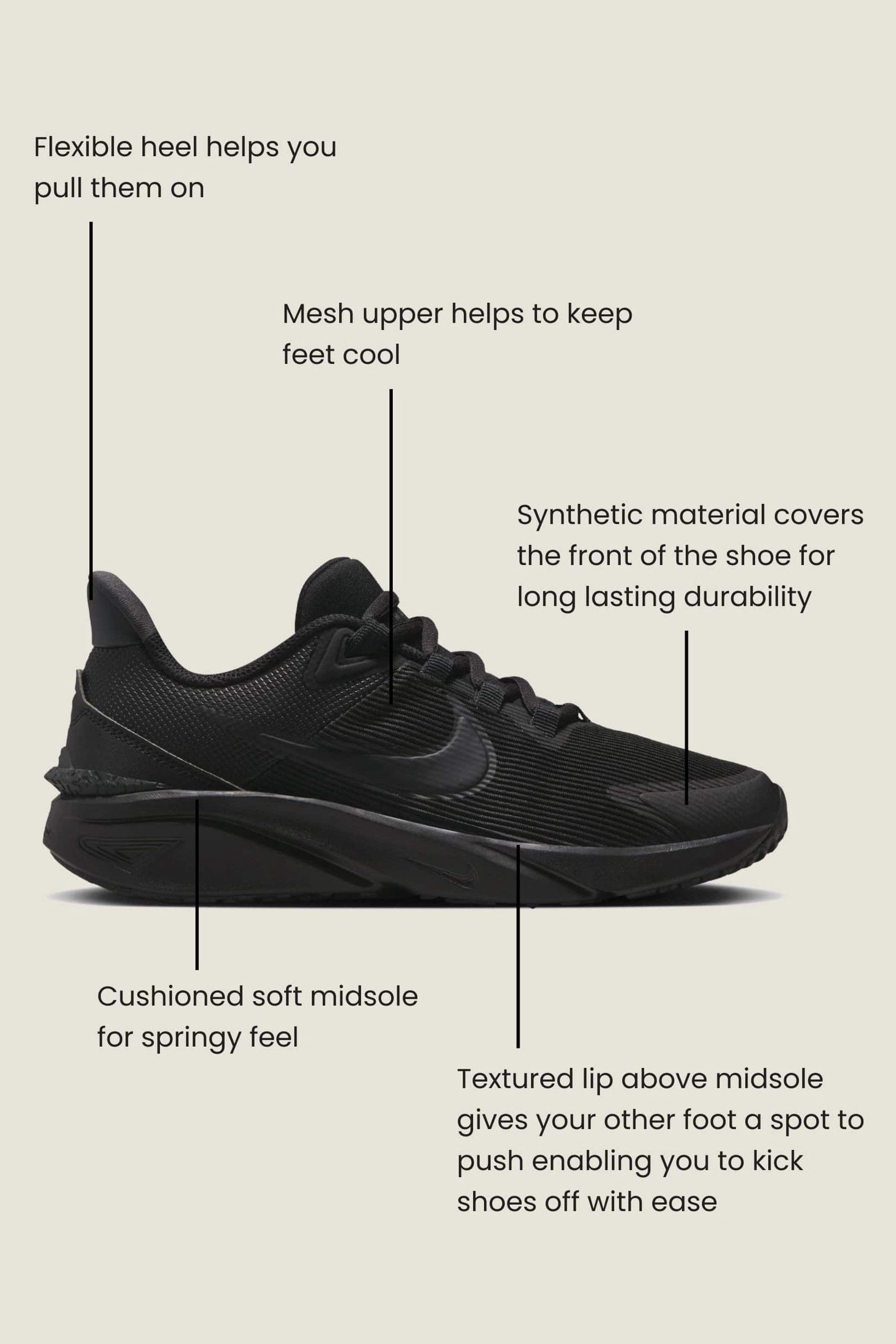 Nike you are currently in line hotsell