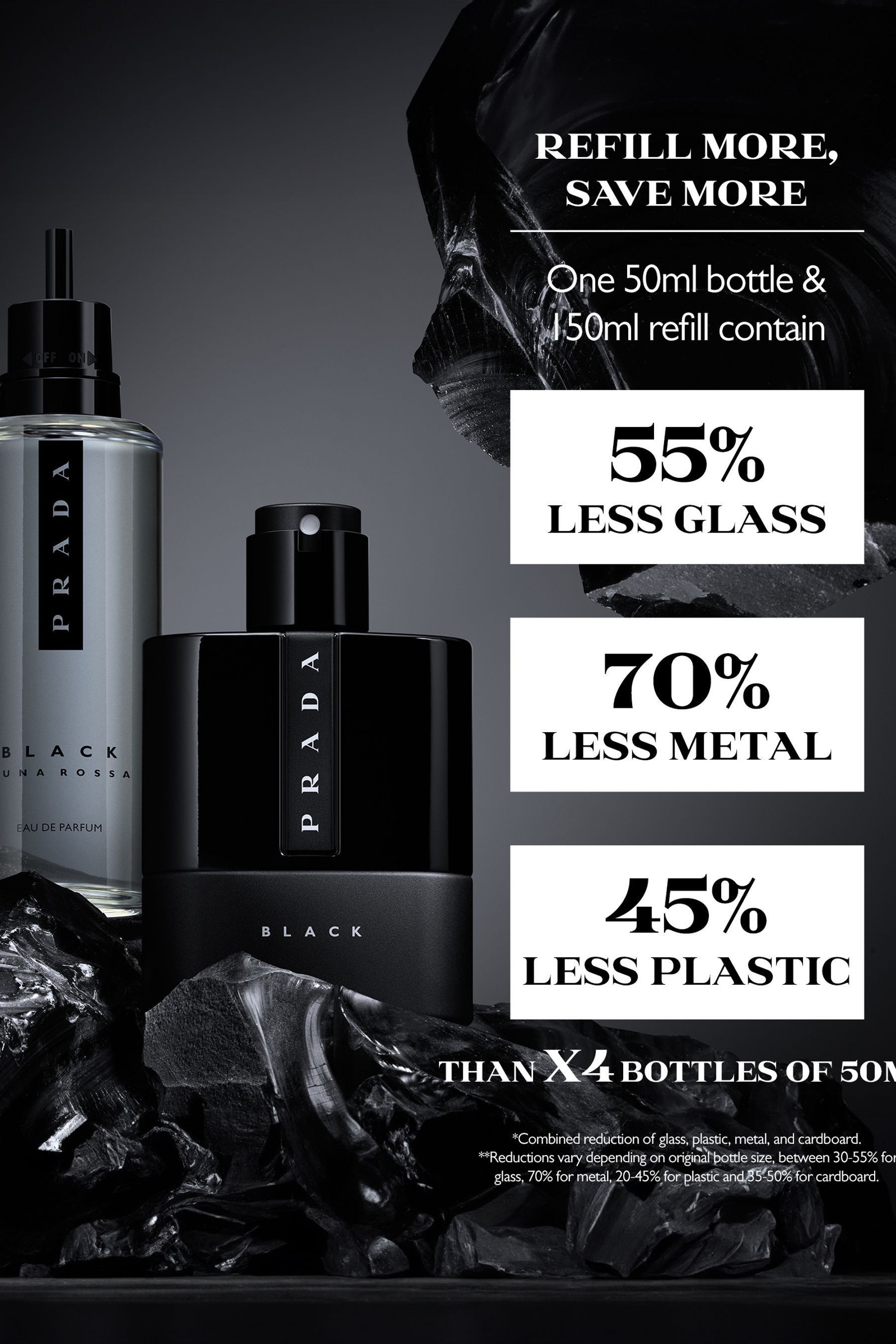Prada black luna rossa 50ml shop