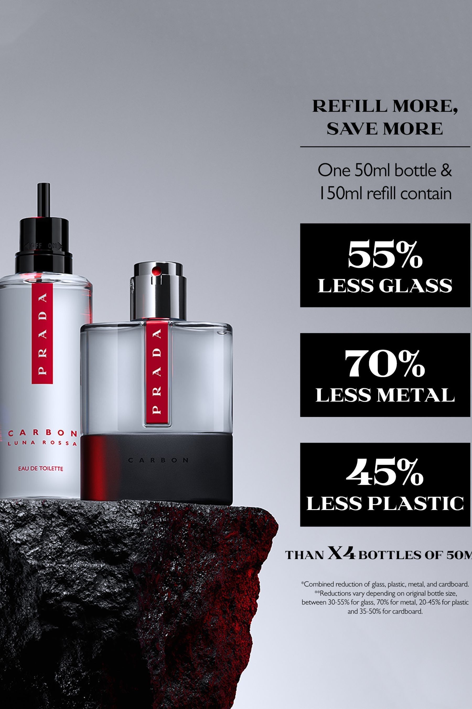 Buy Prada Luna Rossa Carbon Eau de Toilette 150ml Refill from the Next UK online shop