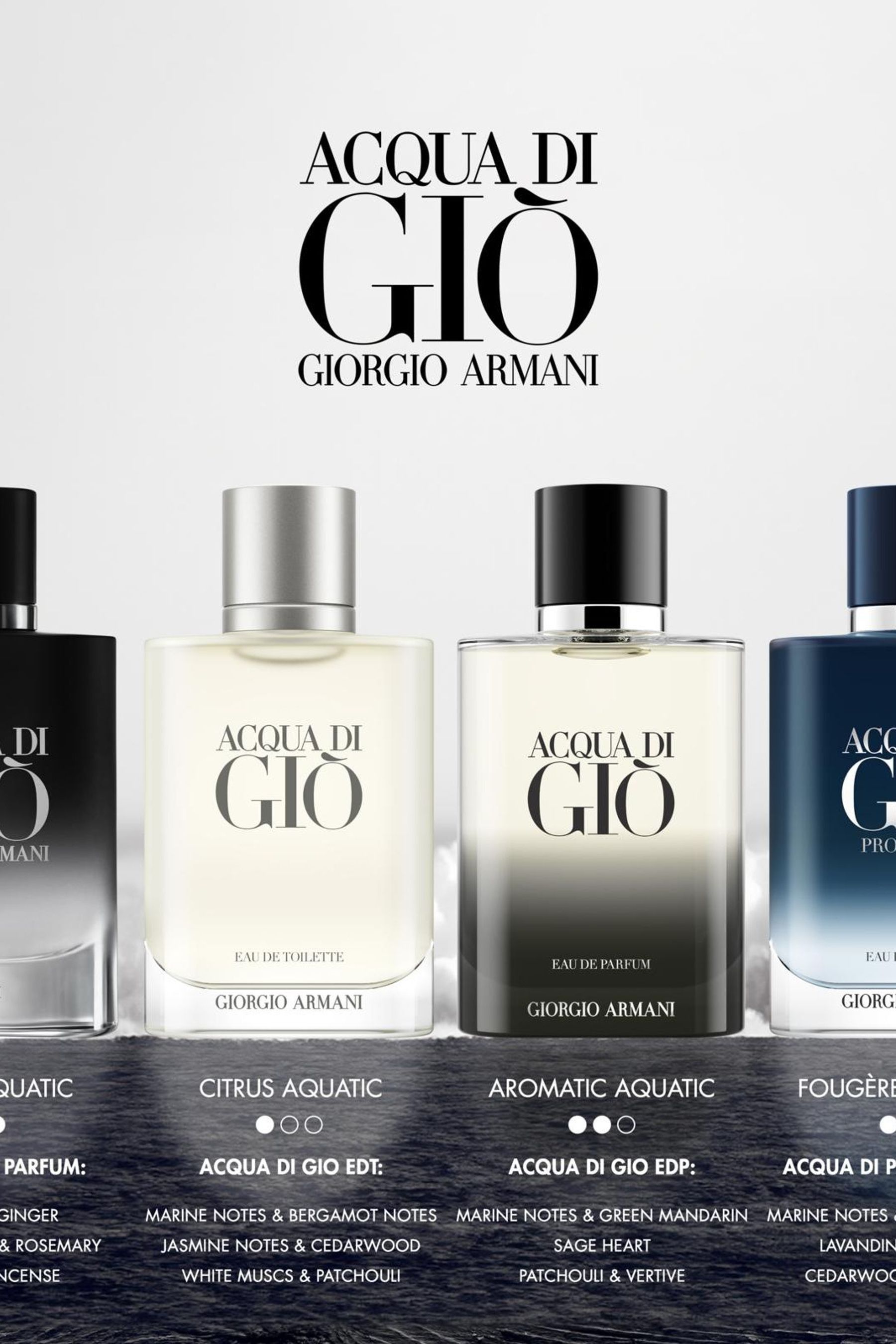 Buy Armani Beauty Acqua Di Gio Eau De Parfum 200ml from the Next UK online shop