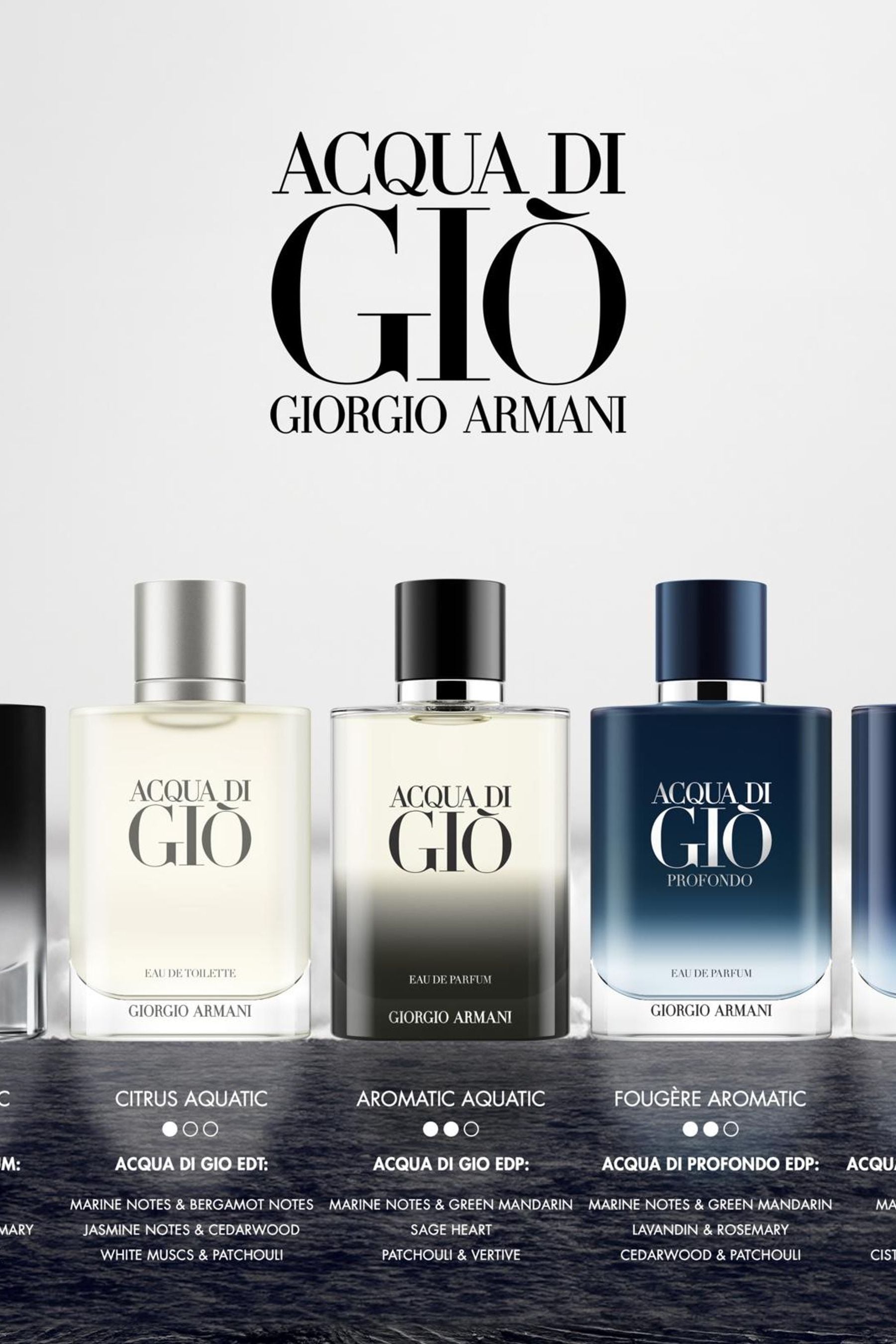 Perfume armani gio cheap