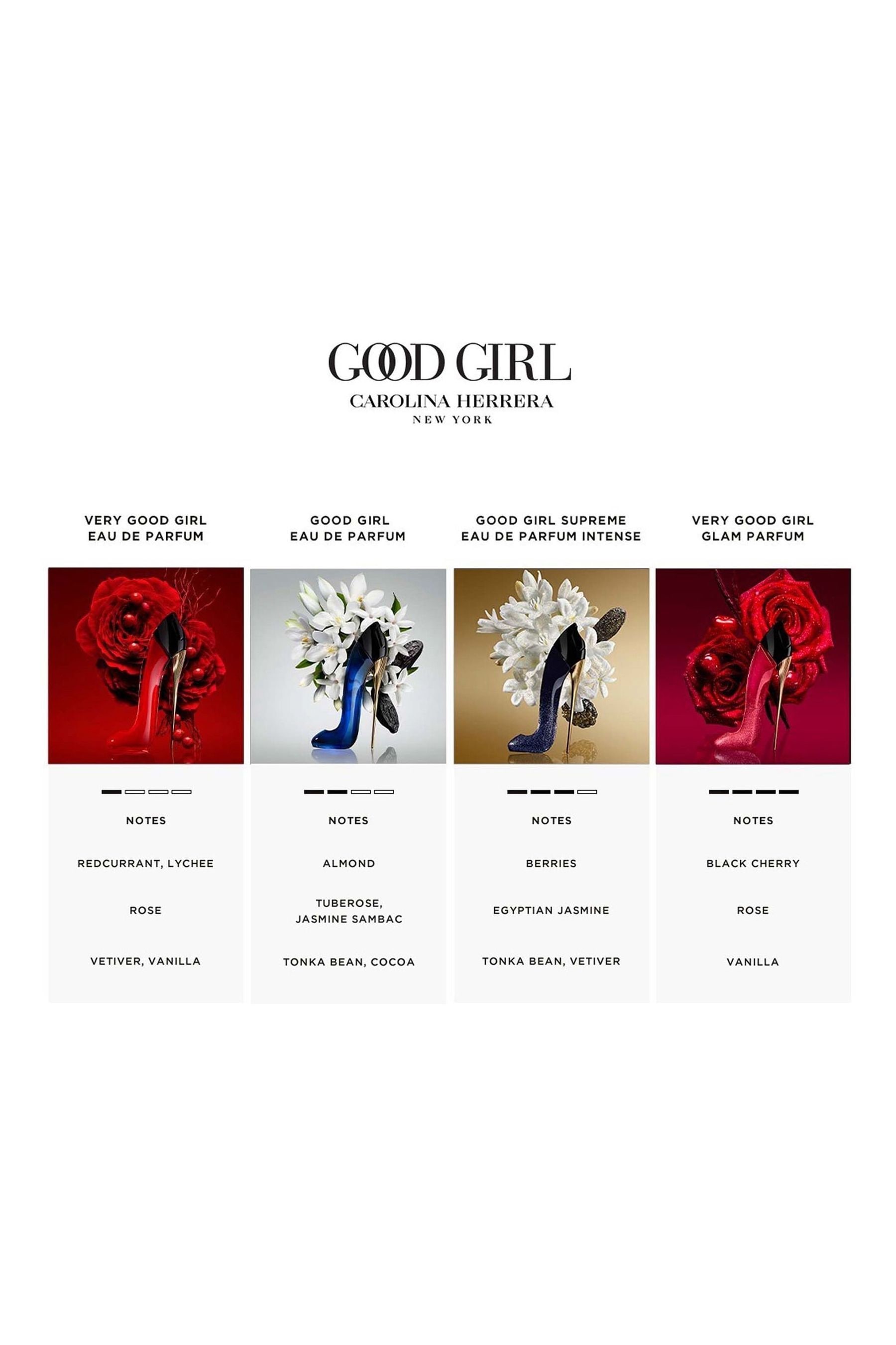Parfum good girl carolina herrera new york deals