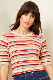 Love & Roses Red Short Sleeve Pointelle Stitch Crew Neck Jumper - Image 1 of 4