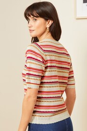 Love & Roses Red Short Sleeve Pointelle Stitch Crew Neck Jumper - Image 3 of 4