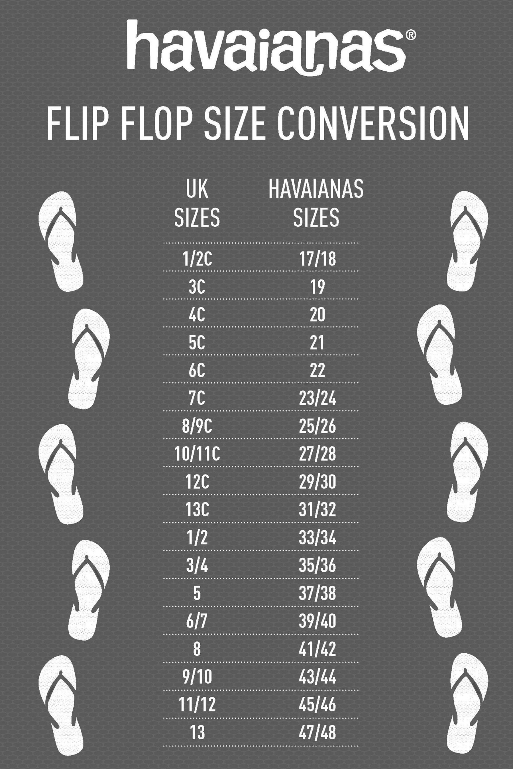 Havaianas sizing sales