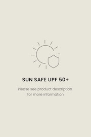 Multi Bright Unicorn Sunsafe Swimsuit (3mths-7yrs) - Image 3 of 8