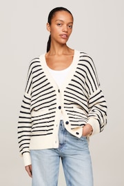 Tommy Hilfiger Blue Crochet Stripe Cardigan - Image 6 of 6