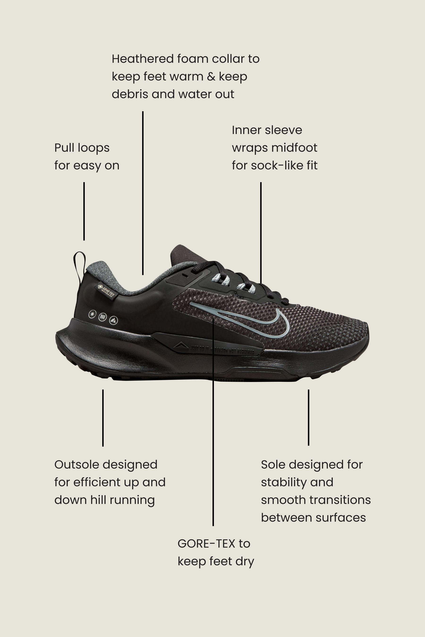 Nike zoom gravity on feet clearance