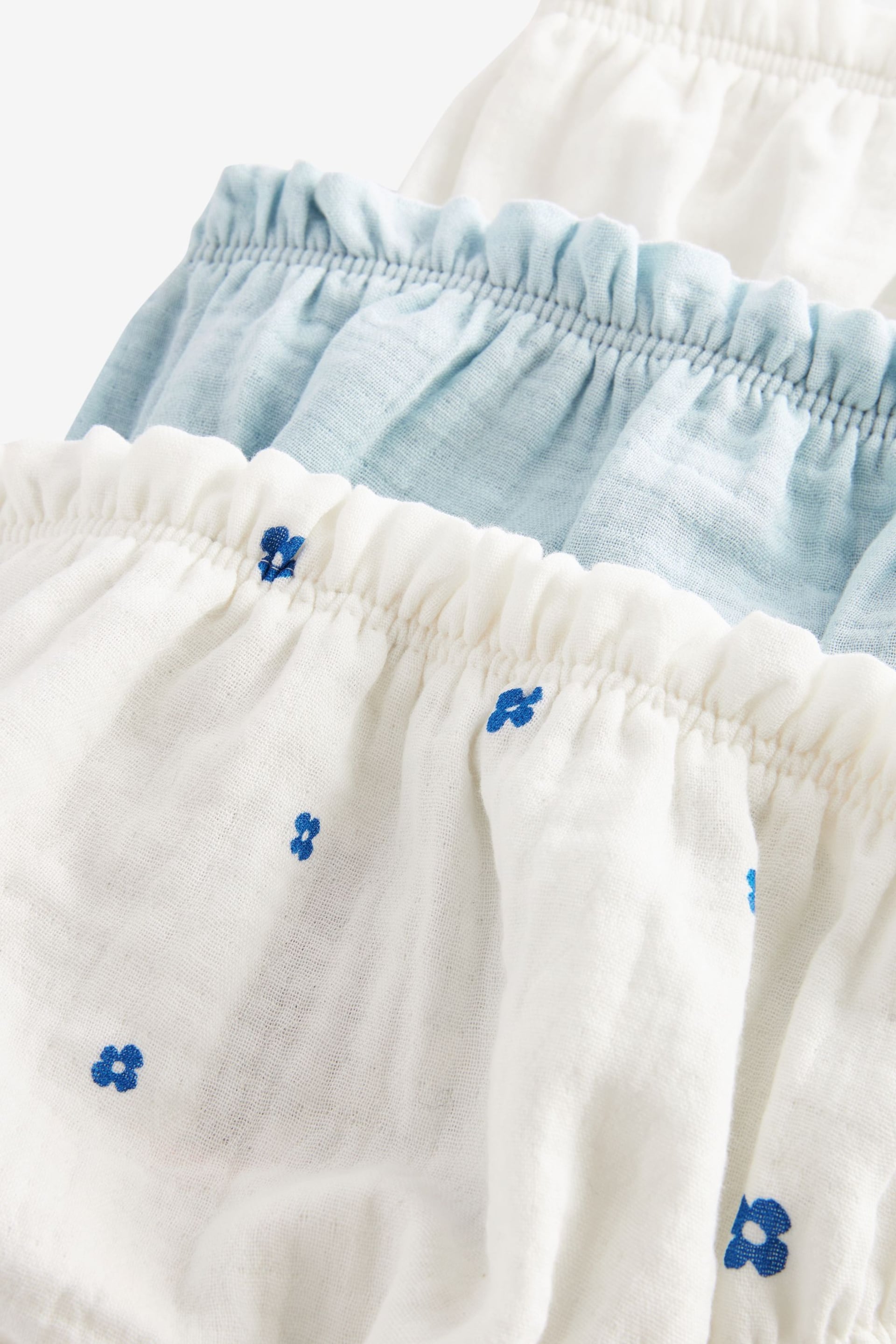 Blue/White Baby Knickers 3 Pack (0mths-2yrs) - Image 3 of 3