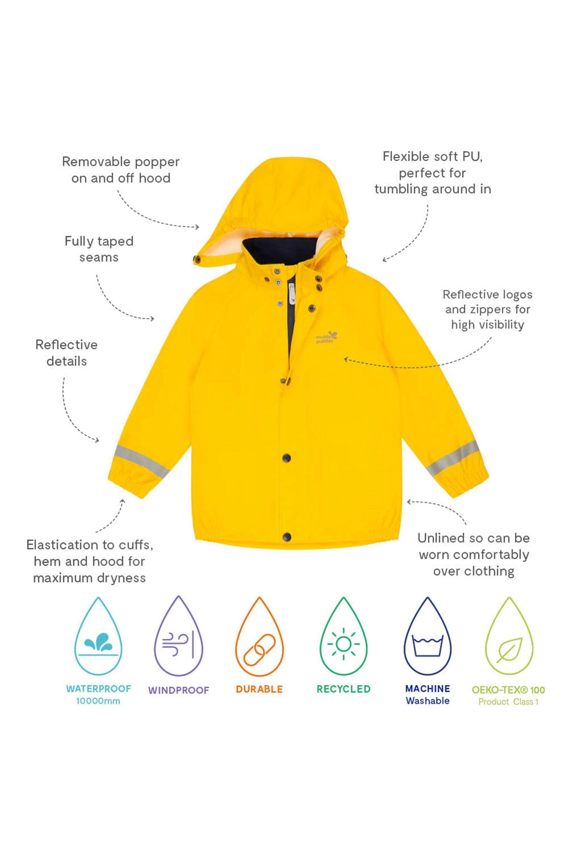 Muddy Puddles Recycled Rainy Day Waterproof Jacket - Image 3 of 3