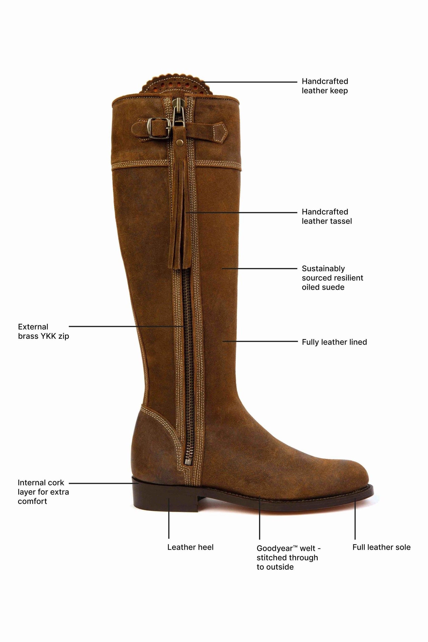 Buy Penelope Chilvers Long Tassel Boots from Next Luxembourg