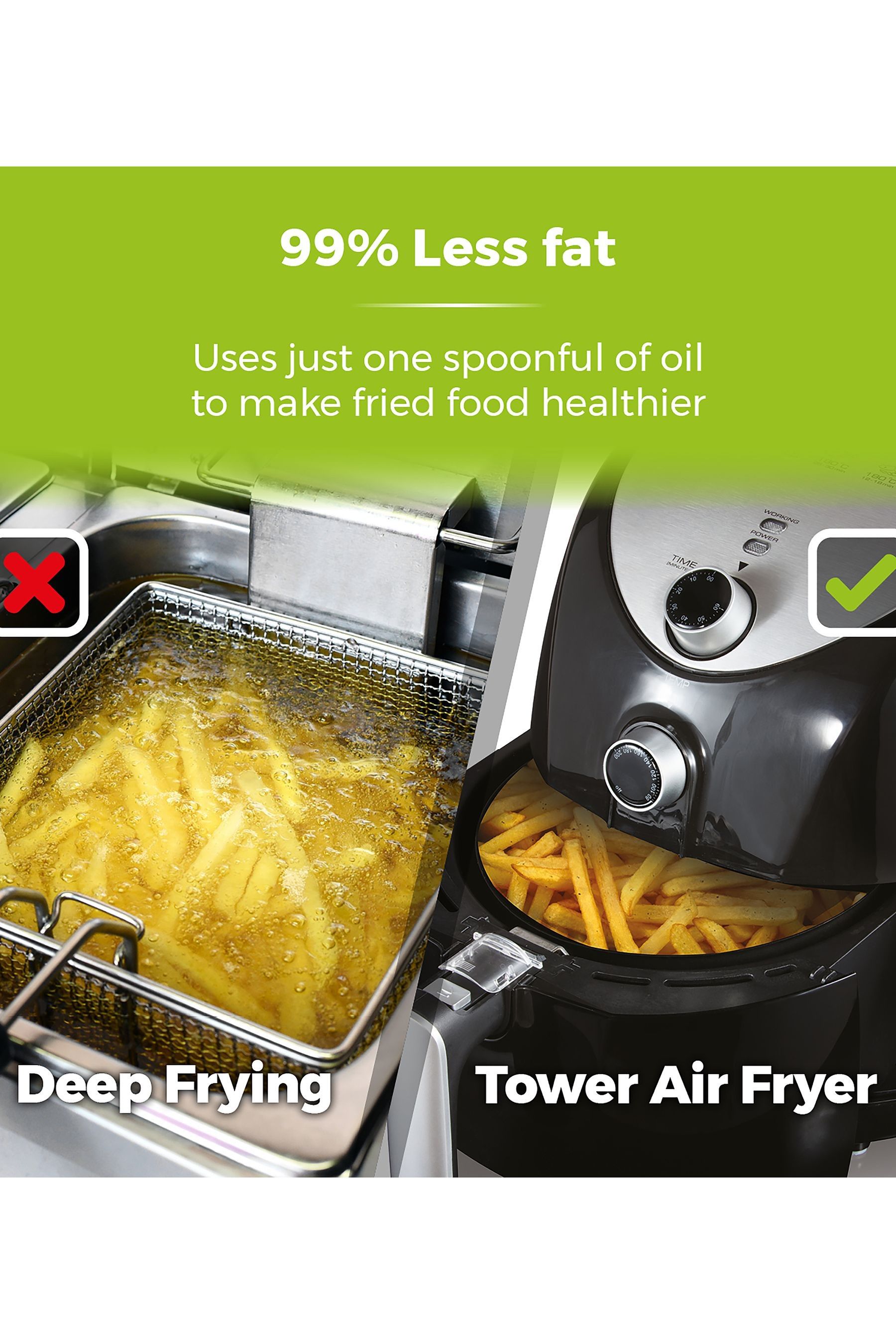 Tower air fryer 4.3 l black rose shop gold