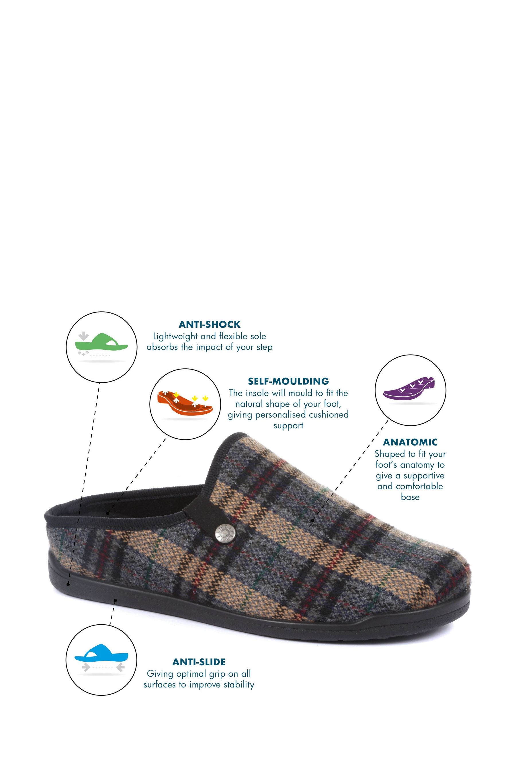 Anatomic shop slippers uk