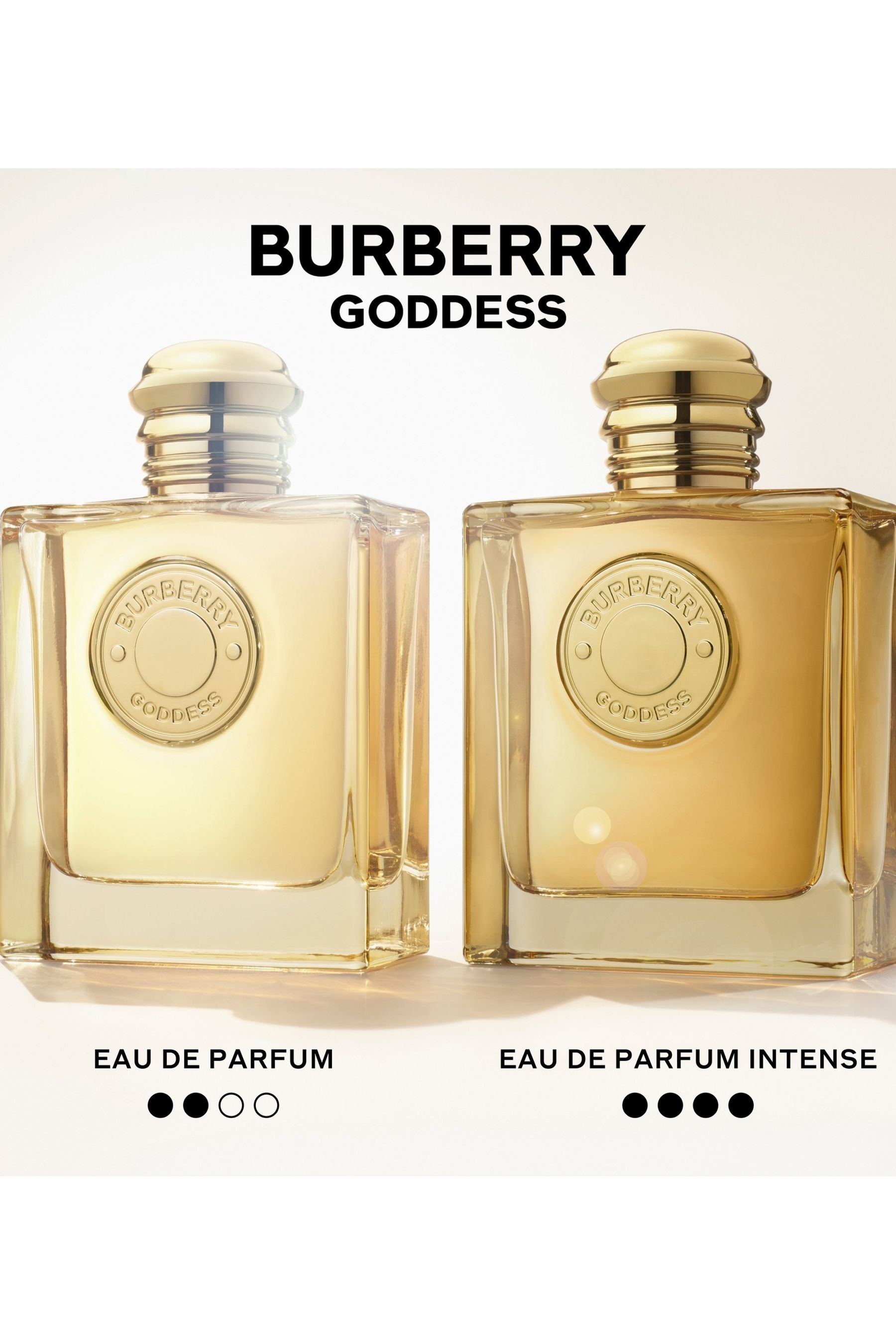 Burberry her intense zip sale