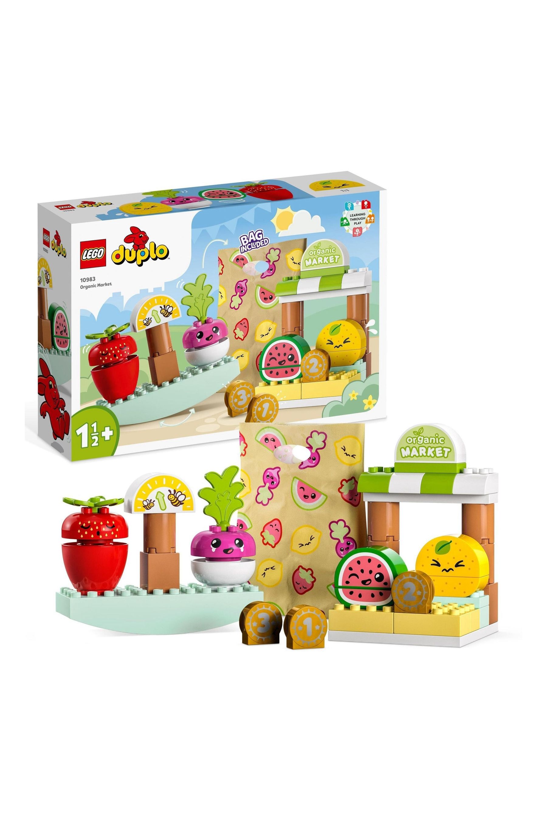 Duplo market 2025