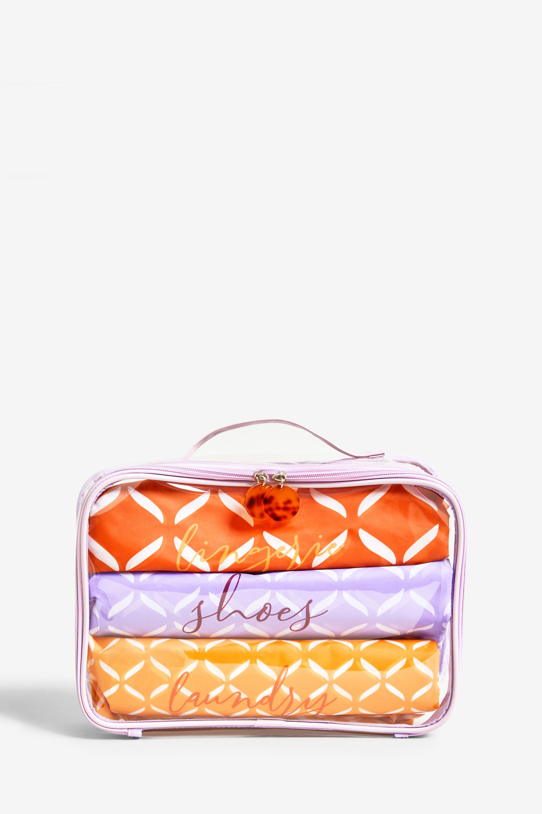 Next travel bag set clearance