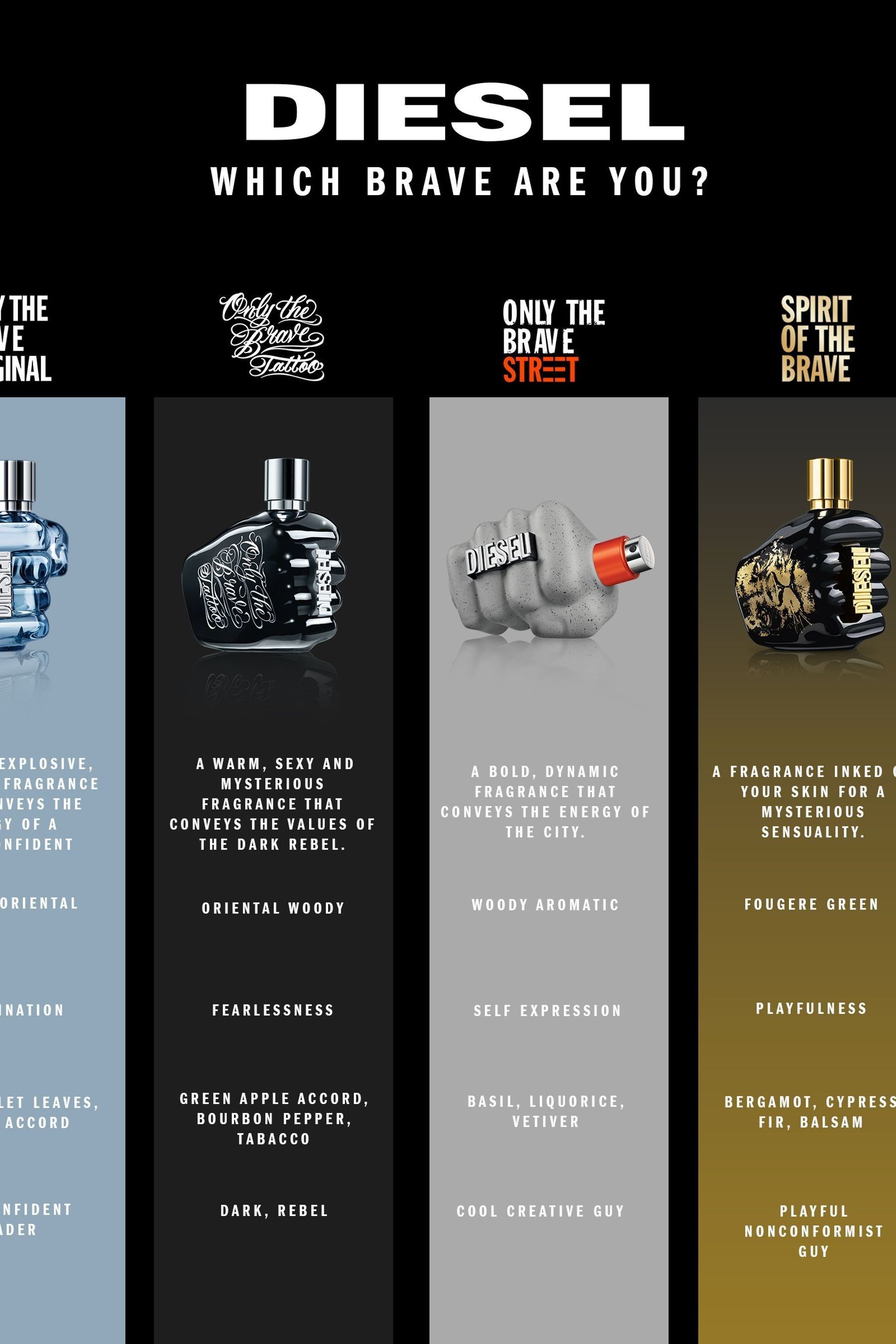 Diesel only hot sale the brave 200ml