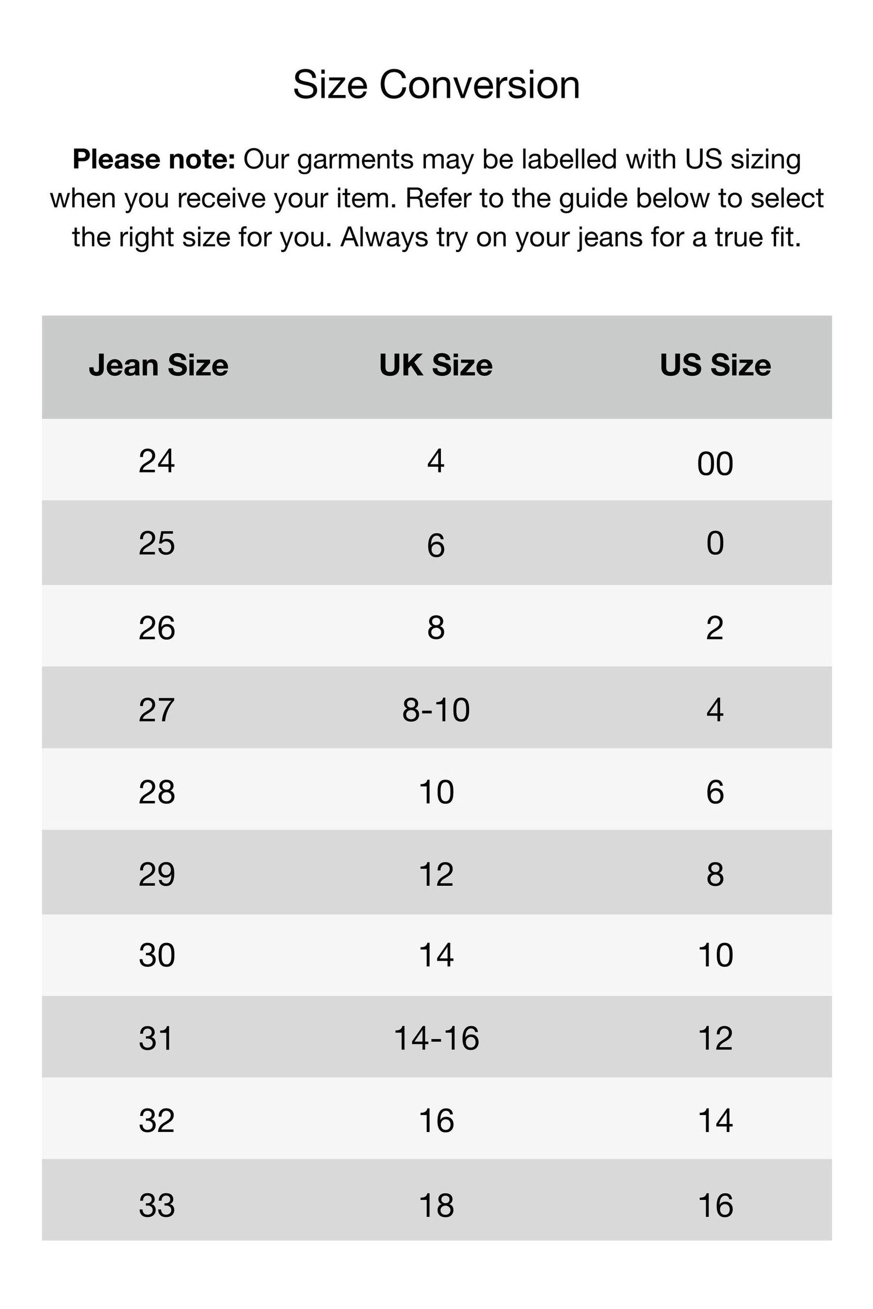 Gap jeans size 28 equivalent hotsell
