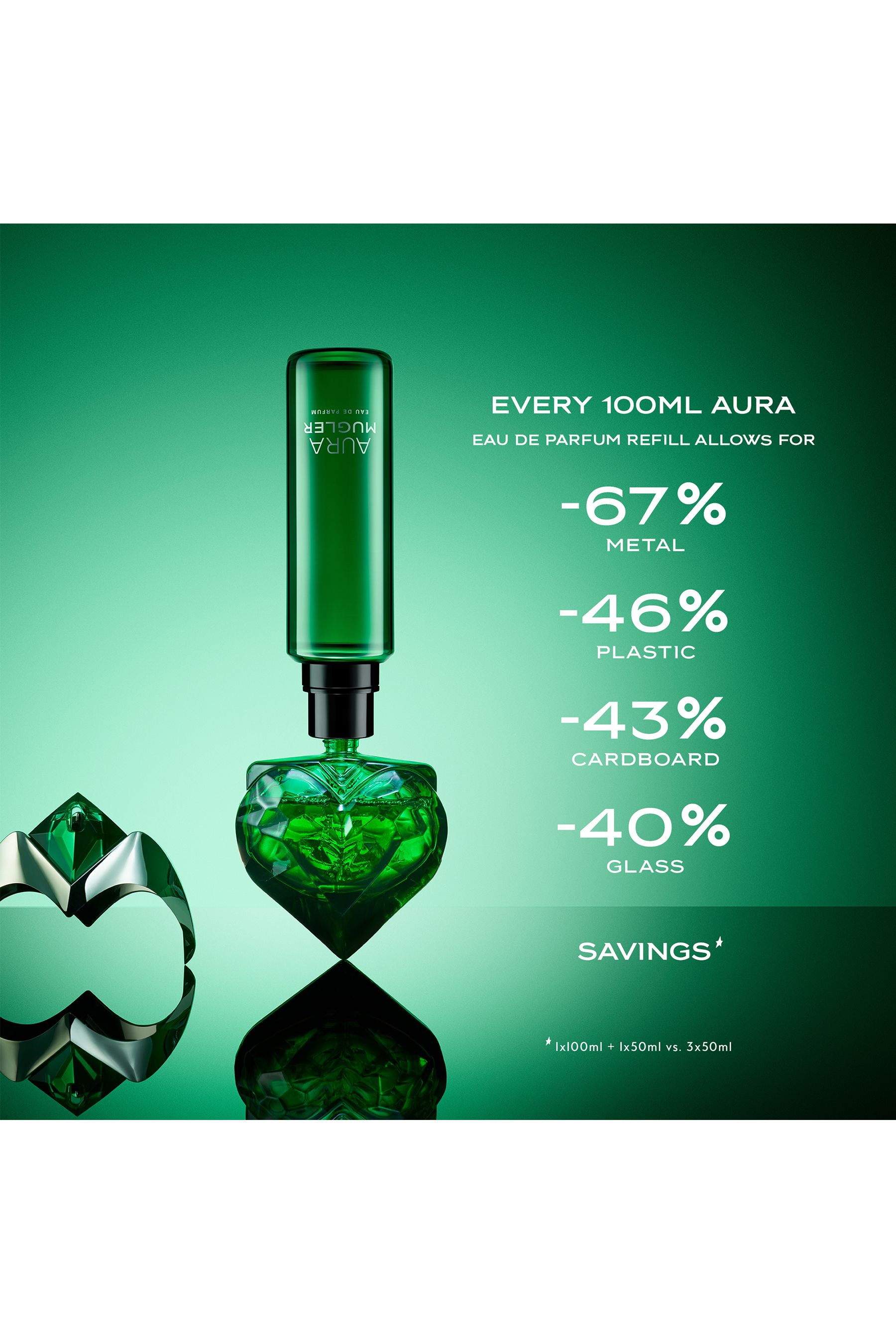 Boots mugler aura 2025