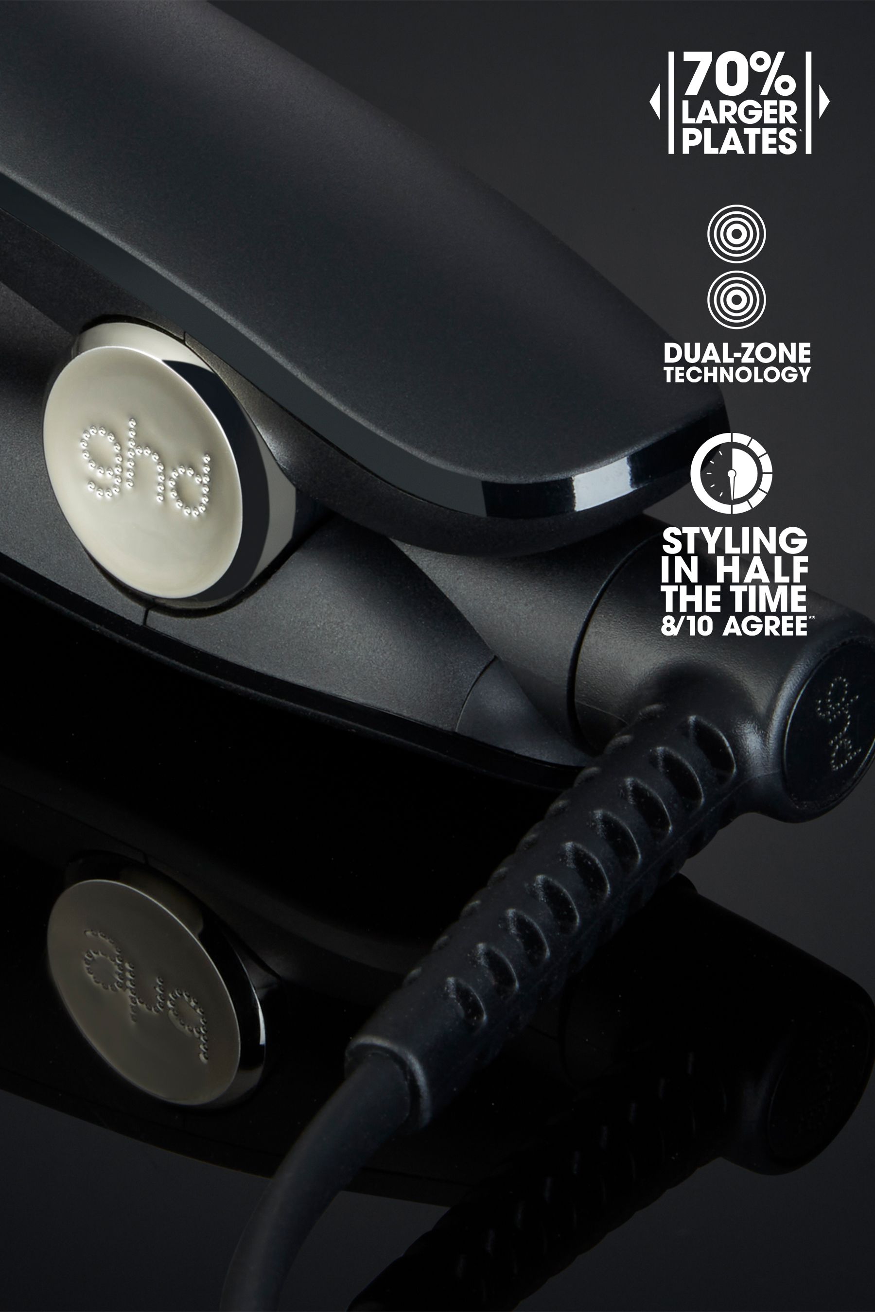 Buy ghd oracle online clearance