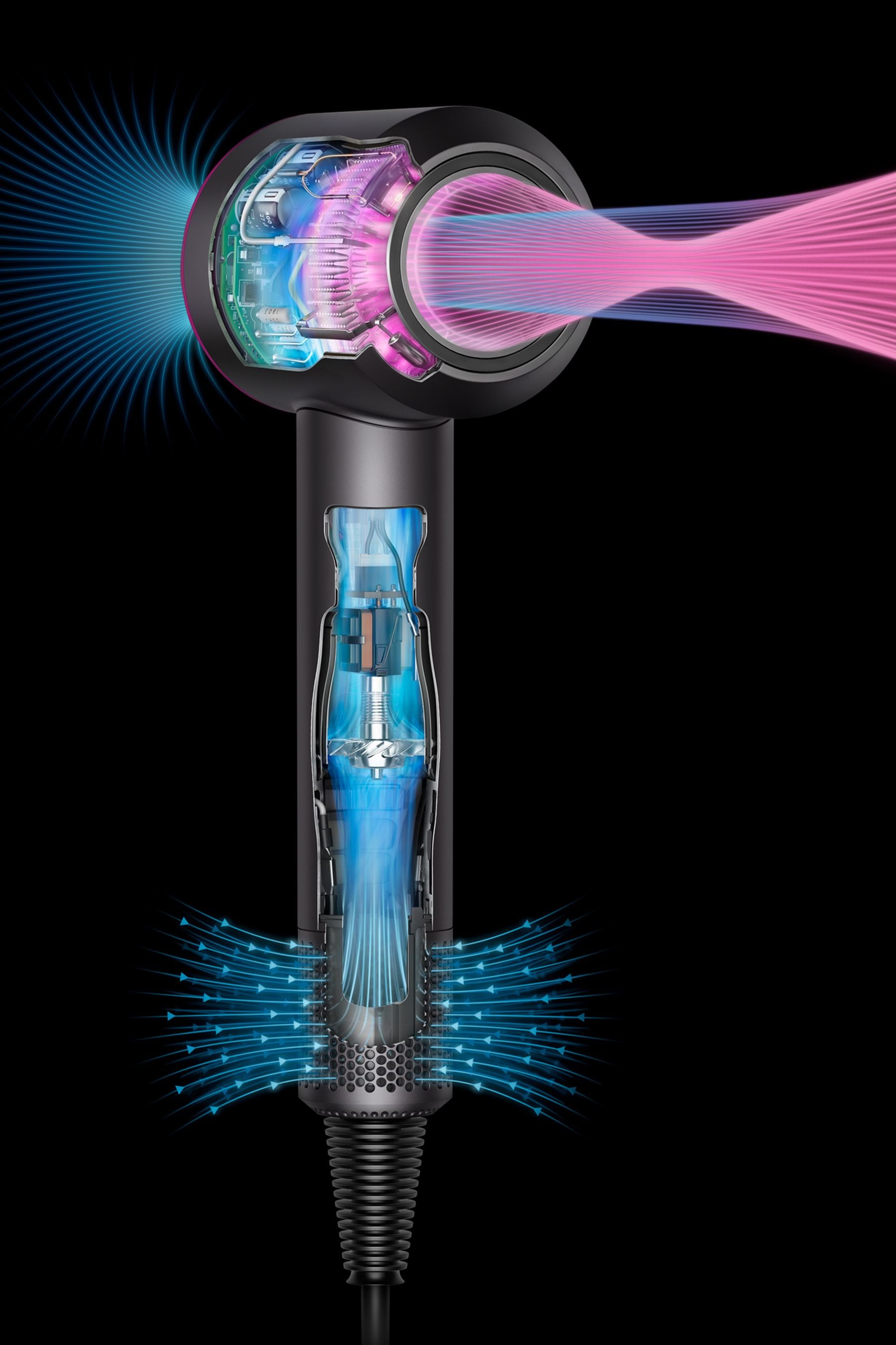 Buy Dyson Supersonic Hair Dryer from the Next UK online shop